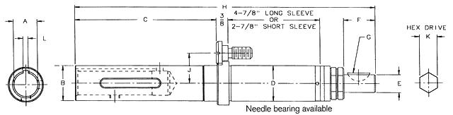 Standard Drilling Slip Assembly | Belden Universal Joints