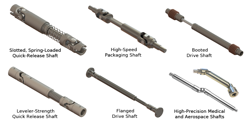 Drive shaft перевод. Drive shaft. Drive shaft группа. Drive shaft ASSY by Belden Bradbury 6416892. F934201040170 Sleeve shaft.