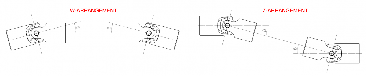 Driveshaft alignment diagram