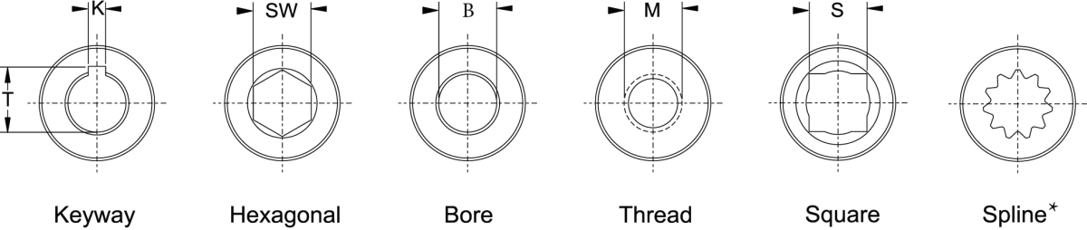 Universal Joint Hub Configurations