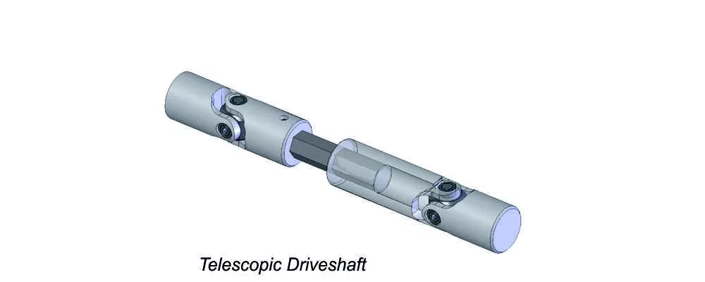 Telescopic drive shaft