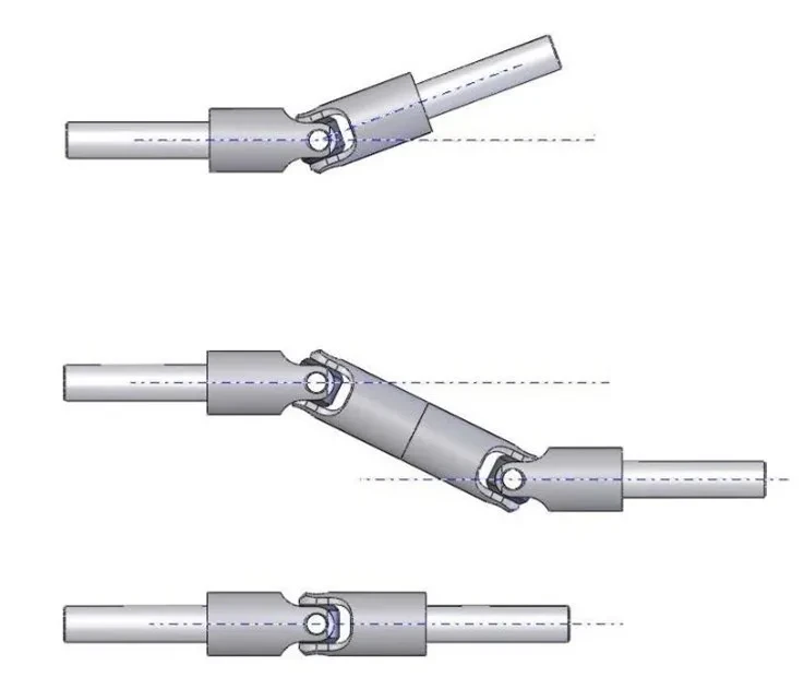 Shaft Misalignment